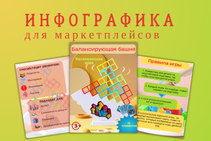 Инфографика для маркетплейсов