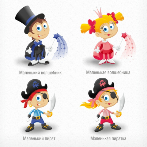 Разработка персонажей