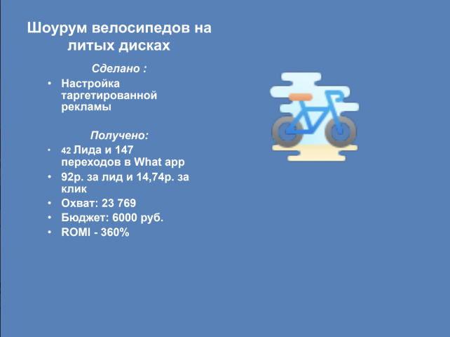 Шоурум велосипедов