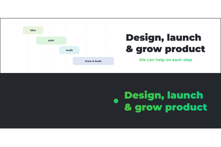 Шапка профиля на Linkedin
