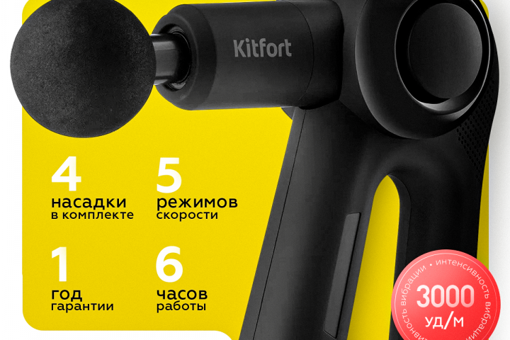 Инфографика для товара