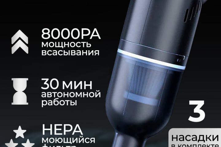 Инфографика для маркетплейсов