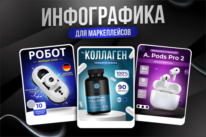 Инфографика товаров для маркеплейсов