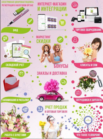 Работа 3795028