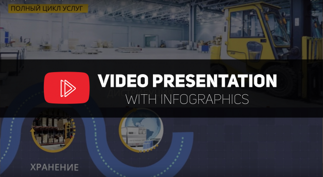 Видеопрезентация для международной логистической компании