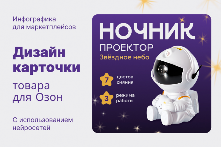 Инфографика для карточки Озон