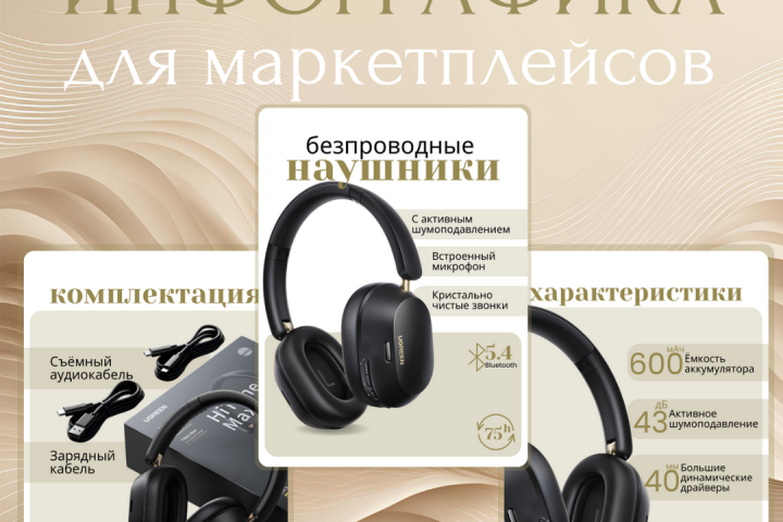 Инфографика для Wildberries