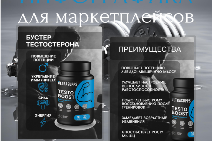 Инфографика для Wildberries