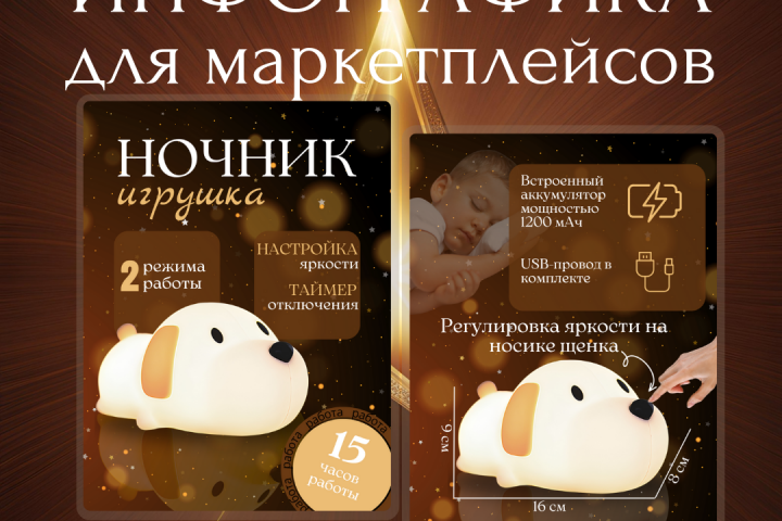 Инфографика для Wildberries
