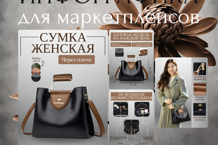 Инфографика для Wildberries