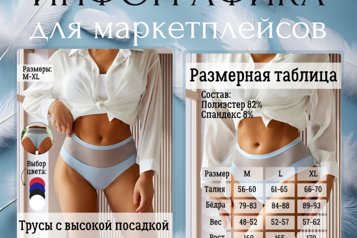 Инфографика для Wildberries