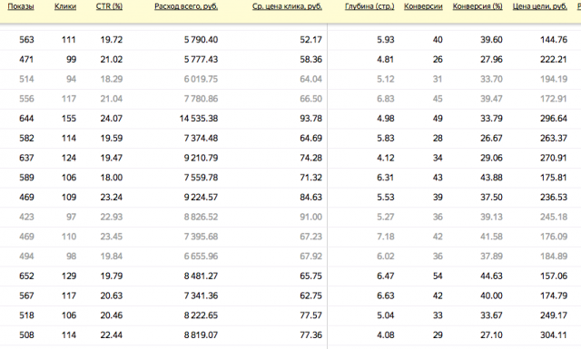 Интернет магазин входных дверей