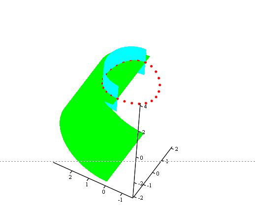Теоретический расчет пересечения поверхностей