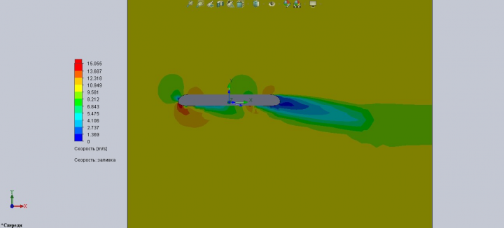 Газодинамический расчет