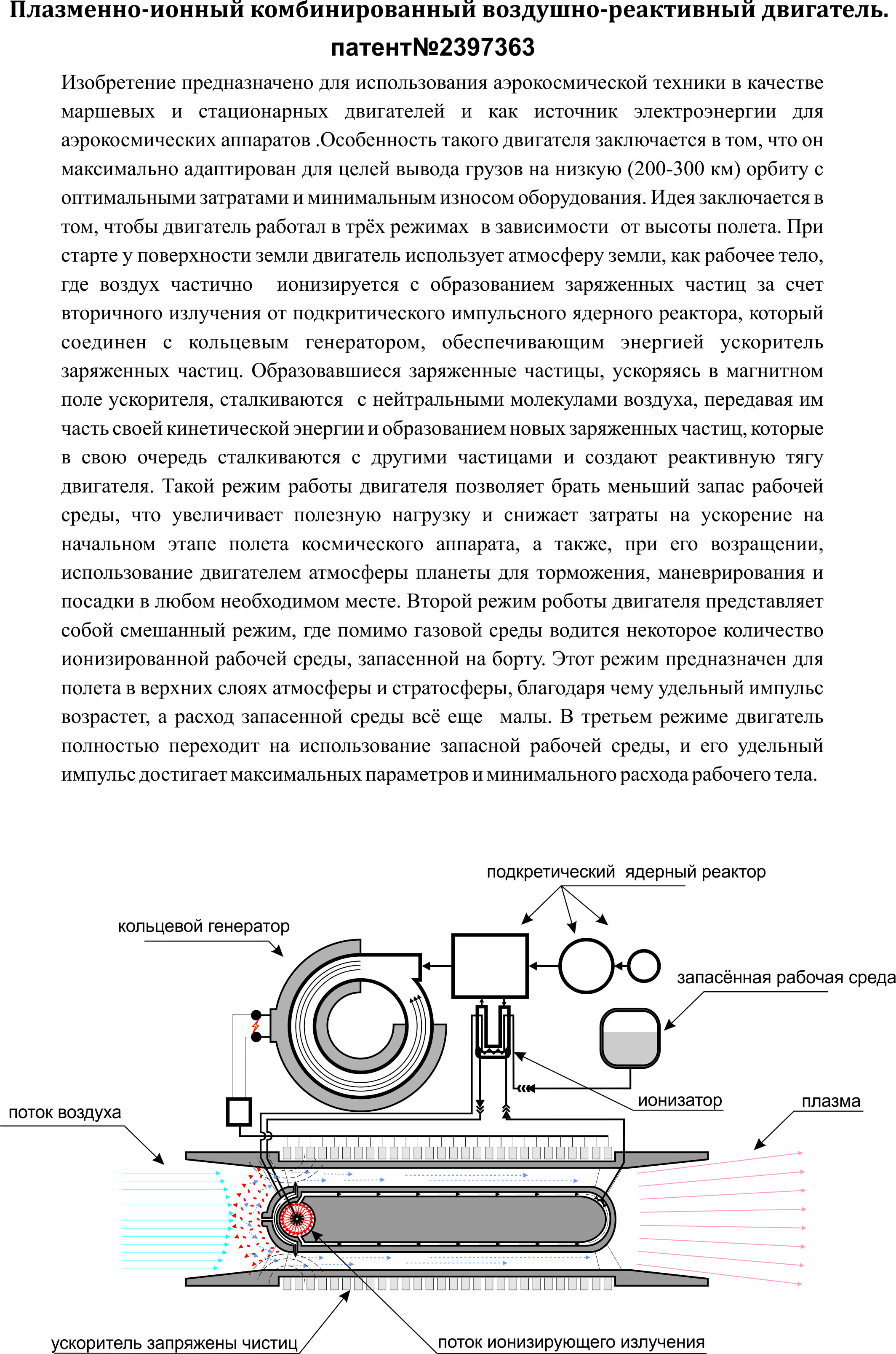 Плазменно-ионный комбинированный воздушно-реактивный двигатель.j