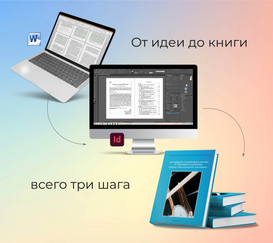 Верстка книг