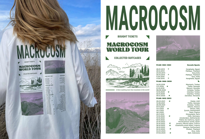 Создание принтов для бренда "MACROCOSM"