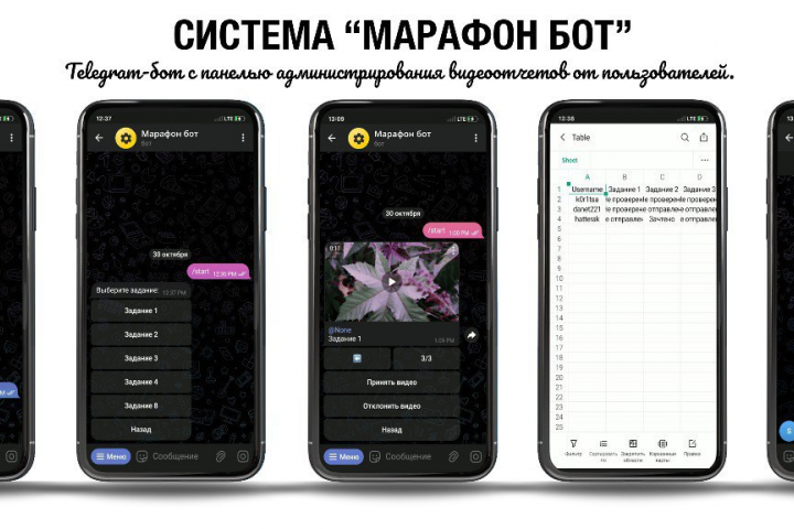 Система "Марафон-бот"