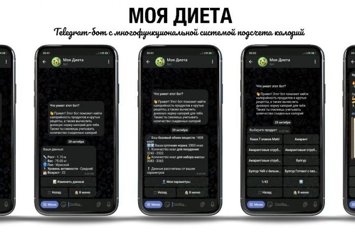 Telegram-бот "Диета"