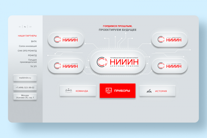 Сайт НИИИН