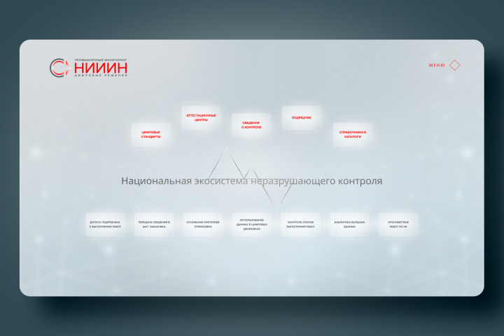 Сайт ЭкоСистемы
