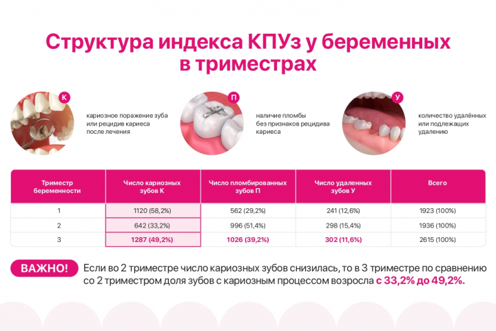 Презентация