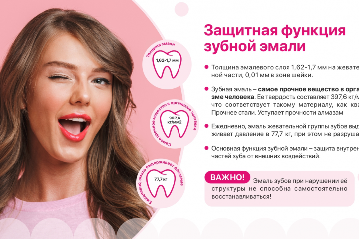 Презентация
