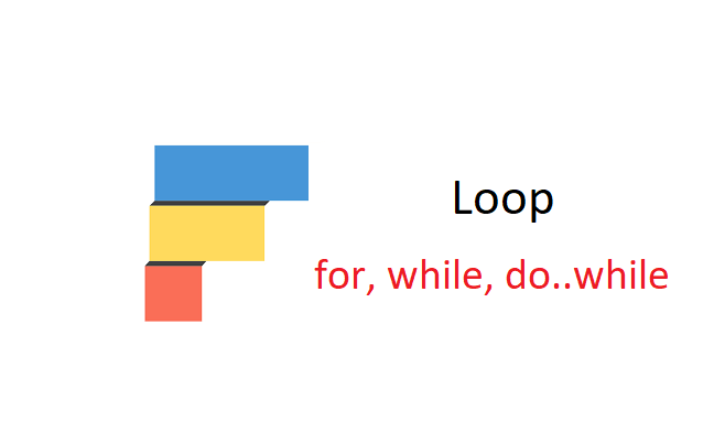 flipabit_for_while_dowhile