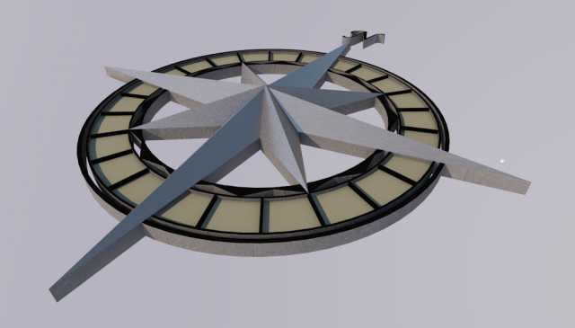 Стороны света