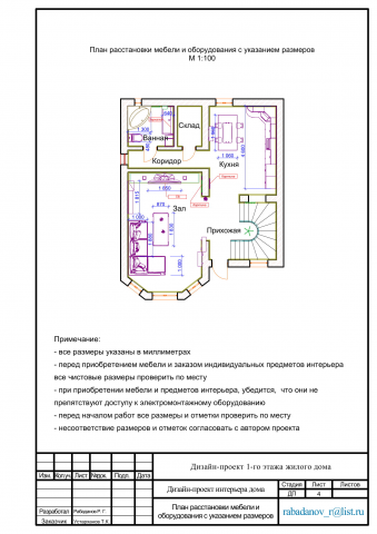 План расстановки мебели и оборудования с указанием размеров