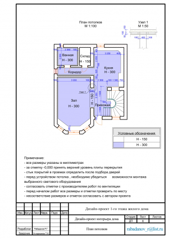 План потолков