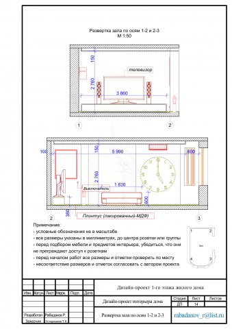 Развертка зала по осям 1-2 и 2-3-1