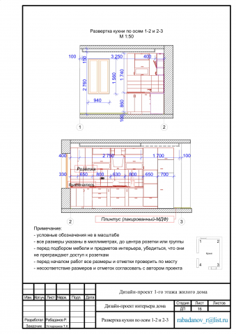 Развертка кухни по осям 1-2 и 2-3