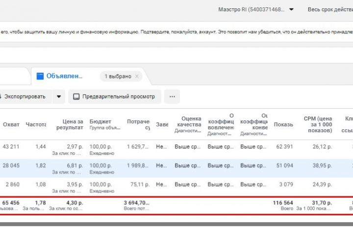 Кейс по продвижению салона кухонных гарнитуров в социальной сети