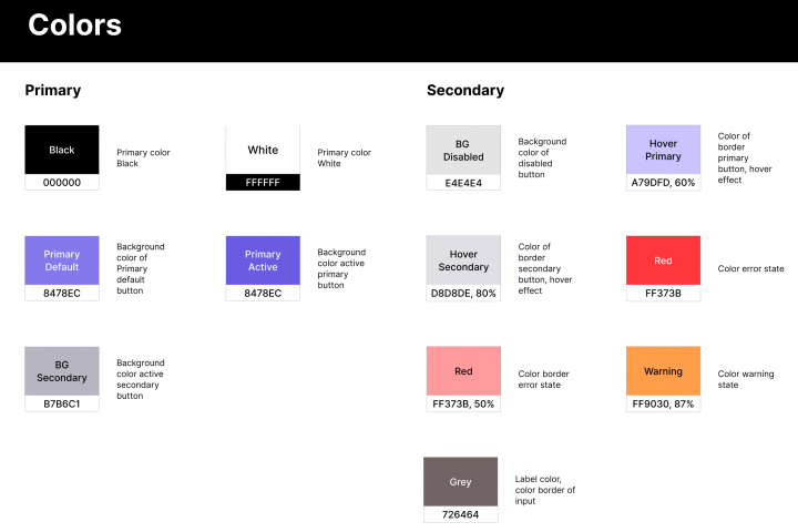 Разработка UI-Kit