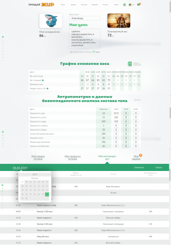Веб приложение для контроля и снижения веса.