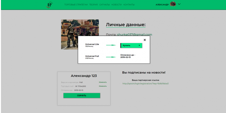 Сайт индикатора опционных уровней