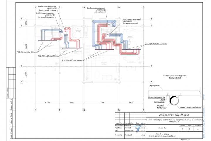 Отопление и кондиционирование коттеджа