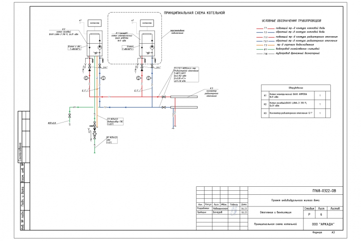 Отопление коттеджа