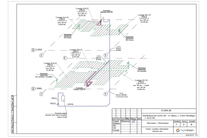 Отопление коттеджа
