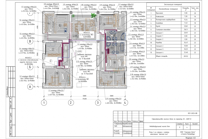 Отопление коттеджа