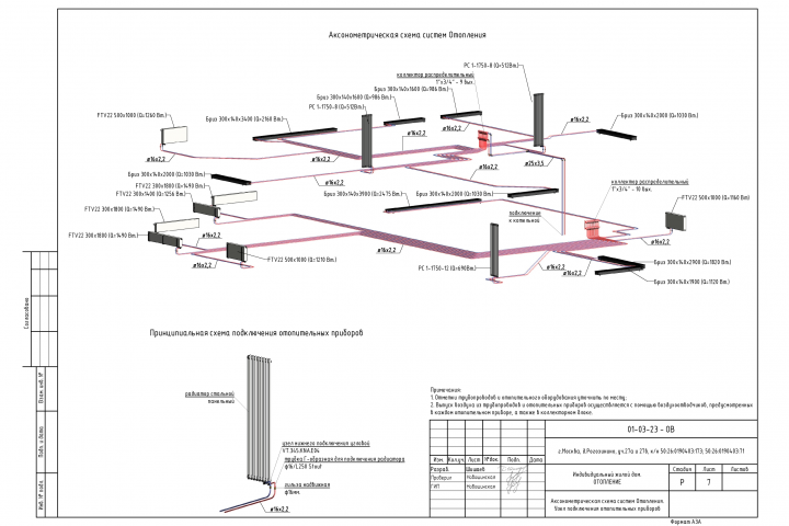 Отопление, вентиляция и кондиционирование коттеджа