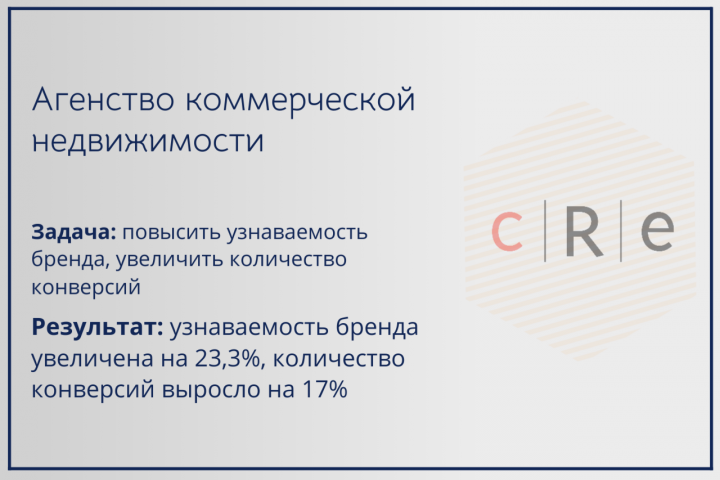 Агентство коммерческой недвижимости