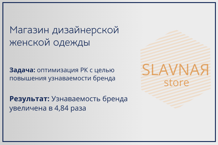 Магазин дизайнерской одежды