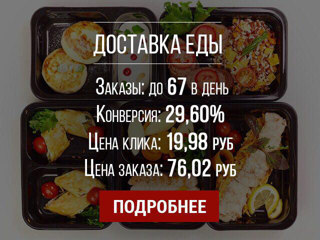 Доставка еды