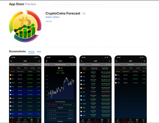 CryptoCoins Forecast