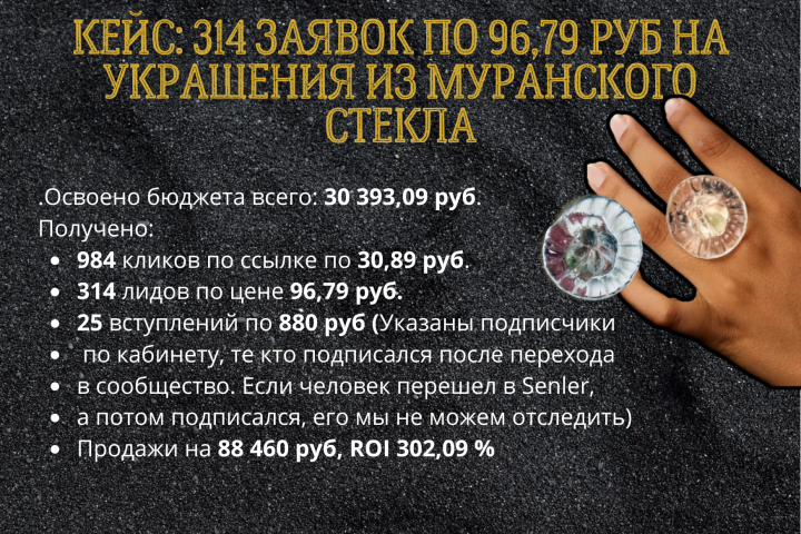 Кейс: Украшения из муранского стекла: 314 заявок по 96,79 руб.