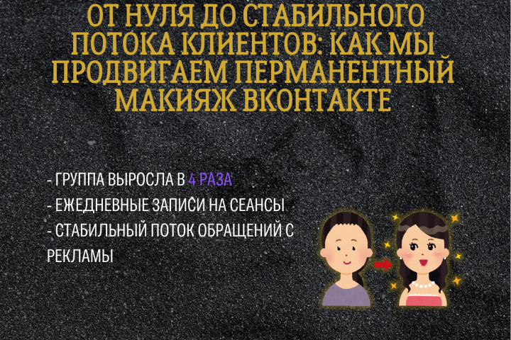 От нуля до стабильного потока клиентов: как мы продвигаем перман