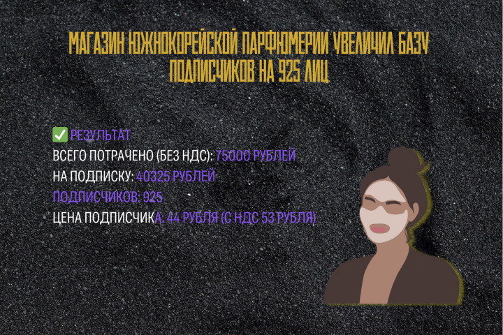 Интернет-магазин корейских косметических средств привлек 925 нов