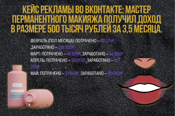 Кейс рекламы во ВКонтакте: мастер перманентного макияжа получил